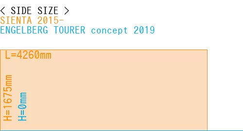 #SIENTA 2015- + ENGELBERG TOURER concept 2019